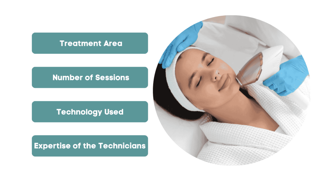 factors effecting laser hair removal cost